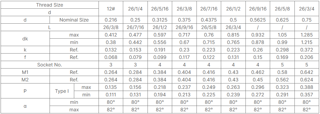 Phillips Oval Head Screws-Steel 1