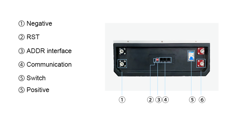 5WKH Power Wall Lithium Ion Battery Pack