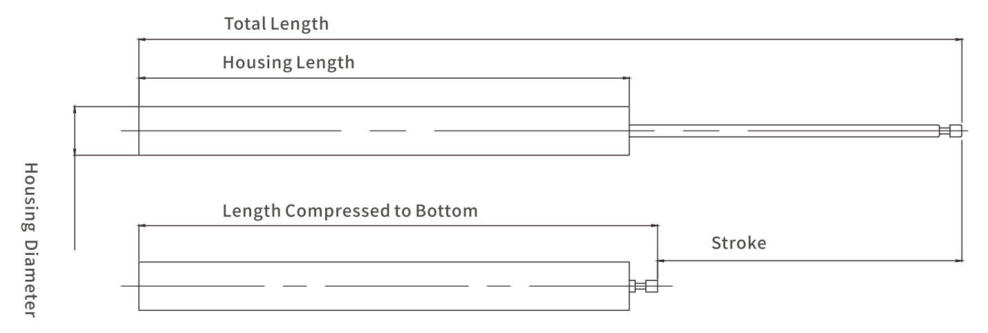 Custom furniture dampers