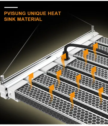 Samsung Led Strip Grow Light