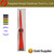 Heavy duty rail steel mining hand pickaxe