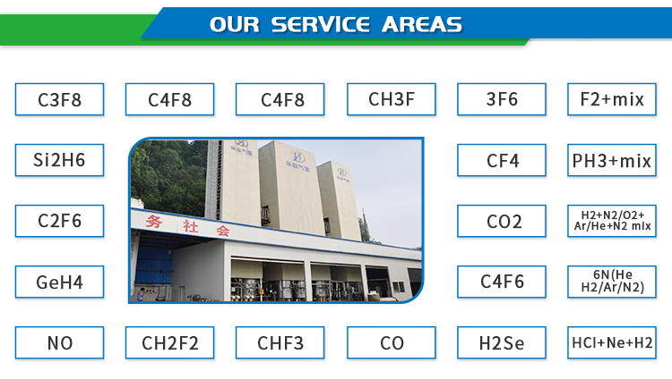 kid-mounted LNG Pressure Reducing System Regulating Equipment NG Pressure Regulating and metering control system with canopy