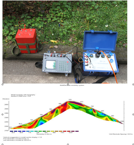 Resistivity Imaging, Geo Tomography, Ground Water Detector, Underground Water Detection, Water Well Detector, Underground Water Detector