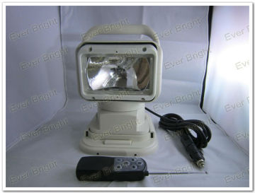 2013 new coming 24V Offroad Driving Light 35W 55W Black white color H3 HID Offroad Light