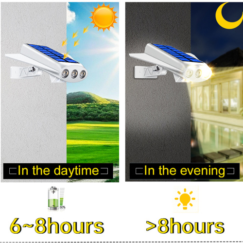 Solar Simulation Camera Light