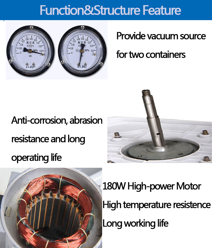 Desktop Circulating Water Vacuum Air Pump