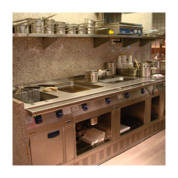 Commercial Kitchen Equipment for Restaurants