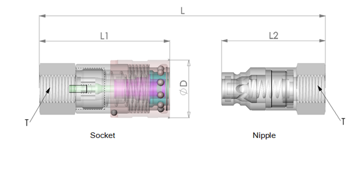 Quick Disconnect Coupling-ISO16028 