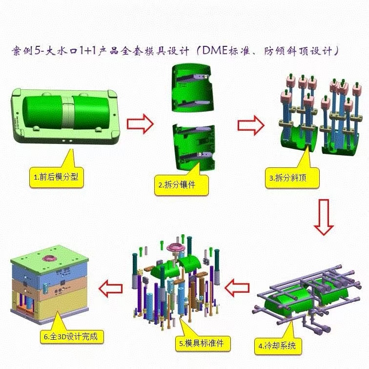 Mold Design Drawing 3