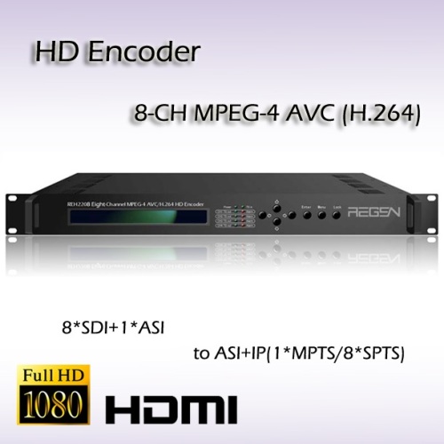 8 IN 1 HDMI Encoder Digital TV IPTV HD Encoder 8*HDMI Input UDP/RTP RTSP IP Output Full HD 1080P Encoder