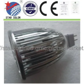 Perfect Bathroom Spotlight