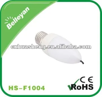 energy saving 3w Epistar anion led air-purifying light with CE&RoHS
