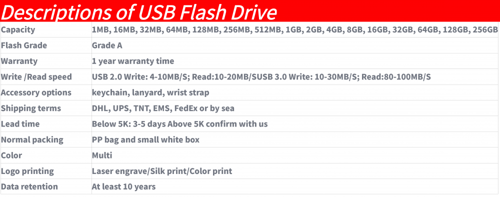 Usb Flash Disk