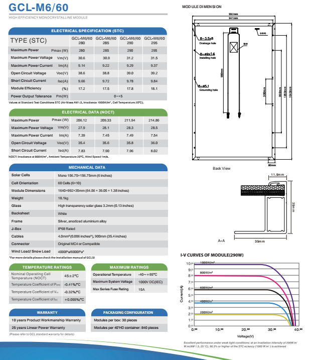 295W Mono Solar panels-1