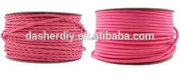 electrical cables and wires