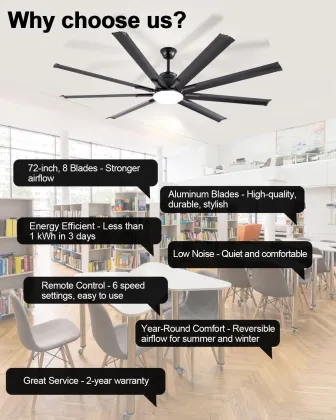 Aluminum Blades Large Industrial Ceiling Fan with Light