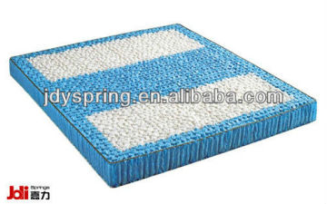 JL-003 MINI 2500 Mattress Pocket Spring