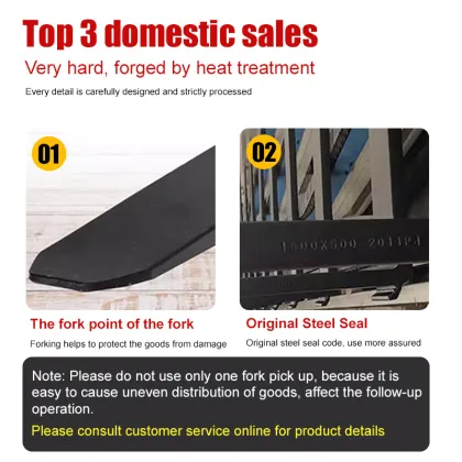 3A Forklift Standards