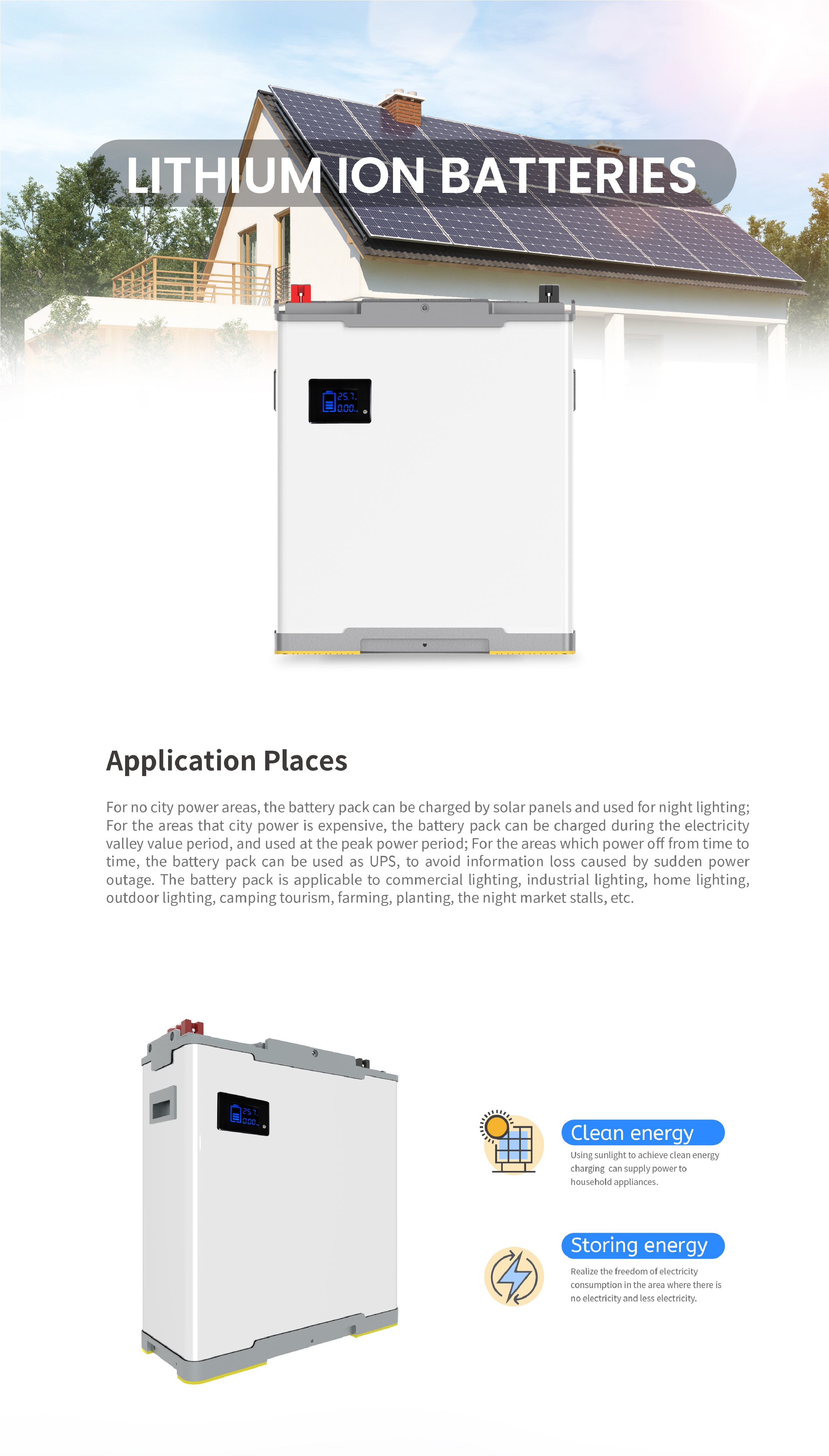 Lithium Batteries Application places