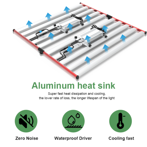 Hydroponic Samsung Commercial 1000w Grow Light