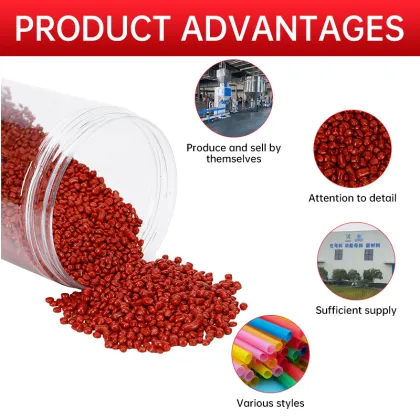 High-Quality Plastic Color: Red Color Masterbatch and Pink Plastic Masterbatch for PP, PE, and PET Materials