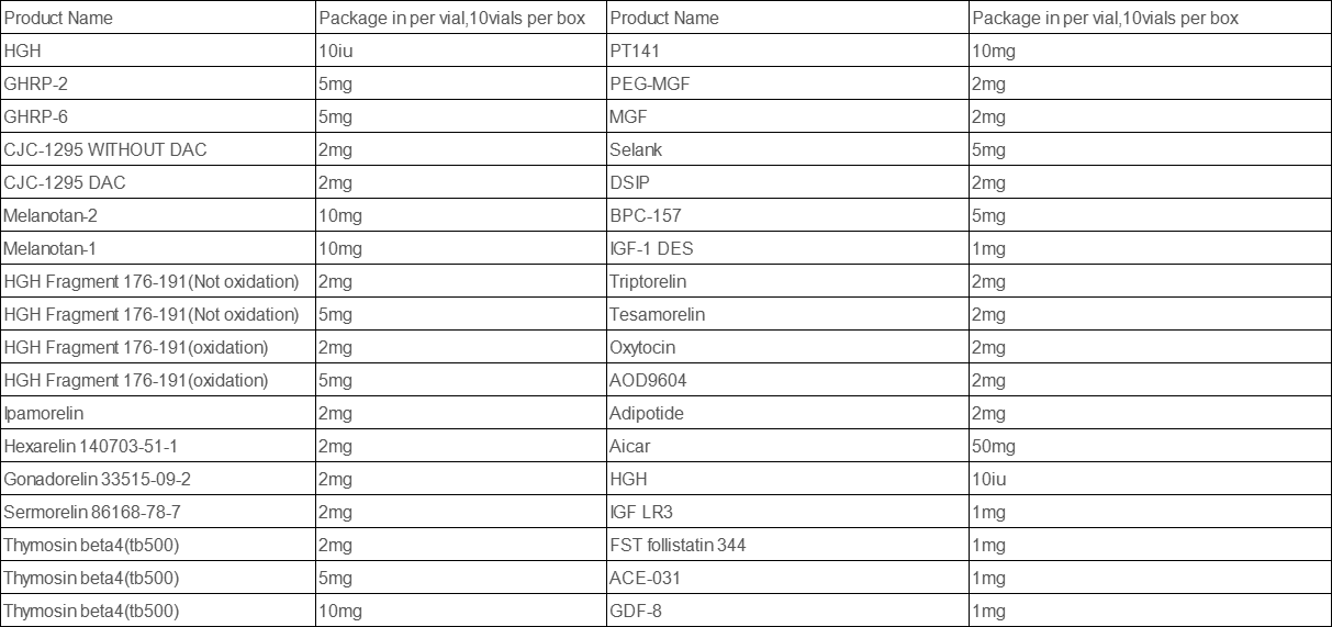 Buy peptide powder