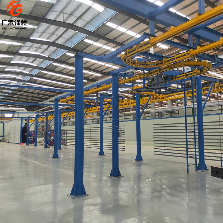 Automatic Painting Production Line