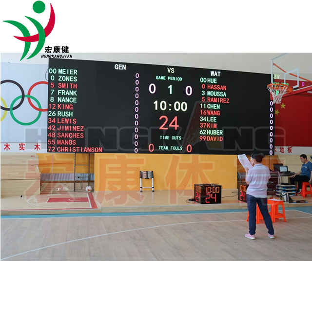 FIBA Approved Professional Basketball Scoreboard