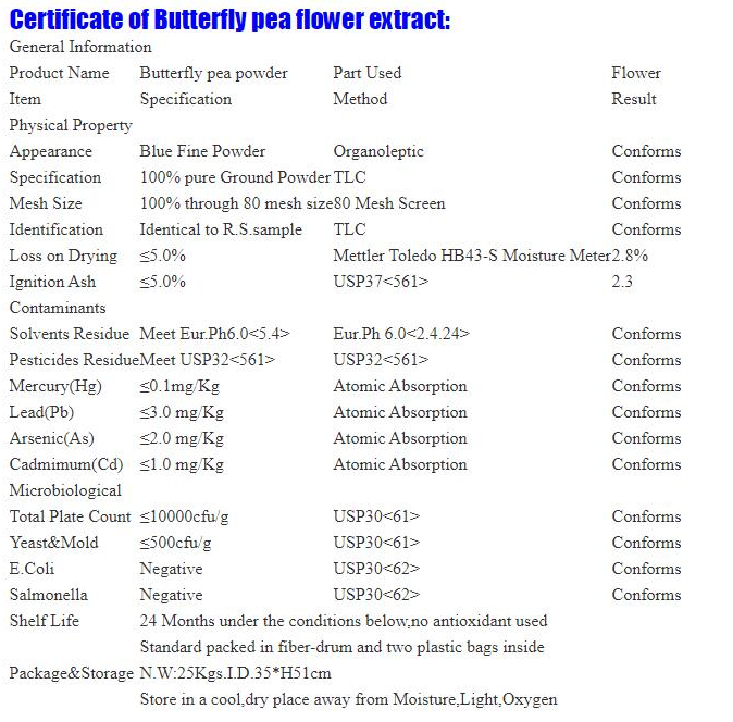 Butterfly Pea extract