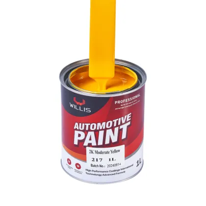 Automotive Paint and Coatings: Mixed Acrylic Resin Liquid Coating and Thinner