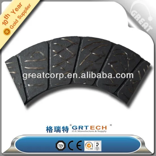 Kevlar clutch facing with non-asbestos material