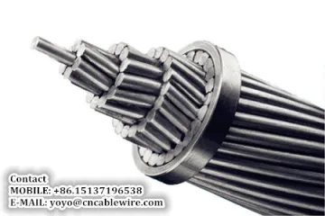 All Aluminum Alloy Conductor AAAC