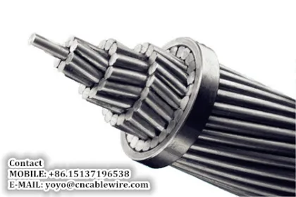 All Aluminum Alloy Conductor AAAC