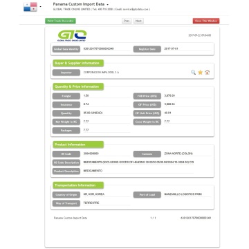 Medicaments Panama Import Data Kastam