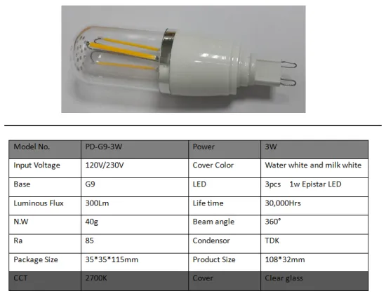 Mini style led light 85-265V G9 halogen lamp socket led g9 bulb 4W G9 led silicone cover G9 led Lamp replace 40w