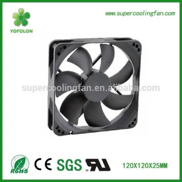 24V 120x120x25mm dc brushless cooling fan for computer cooling