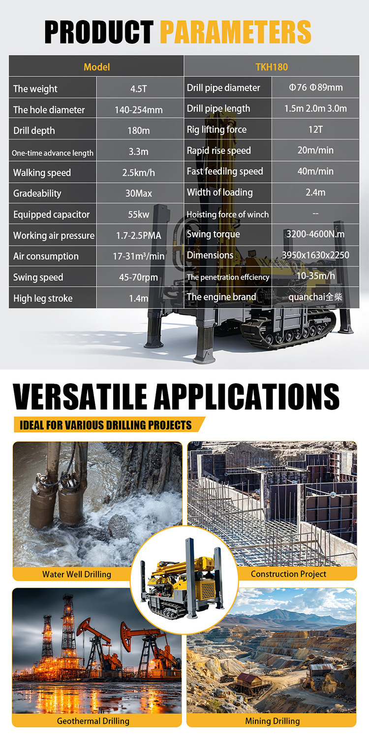 TKHX180 Water Well Drilling Rig(13)