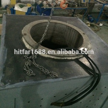 aluminum ingot melting/smelting furnace: aluminum melting pot