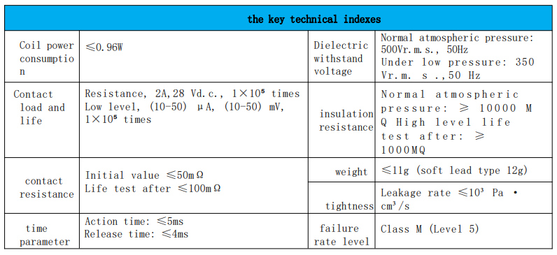 JRC-071M 024-01-1 dessins dimensionnels et détails de configuration