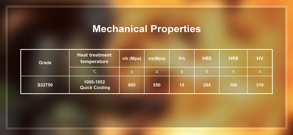 2507 stainless steel plate