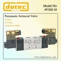 /msite/products/detail/productid/63285666/id/1510367.html