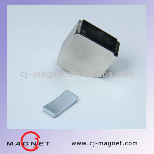 NdFeB Magnets Manufacturer