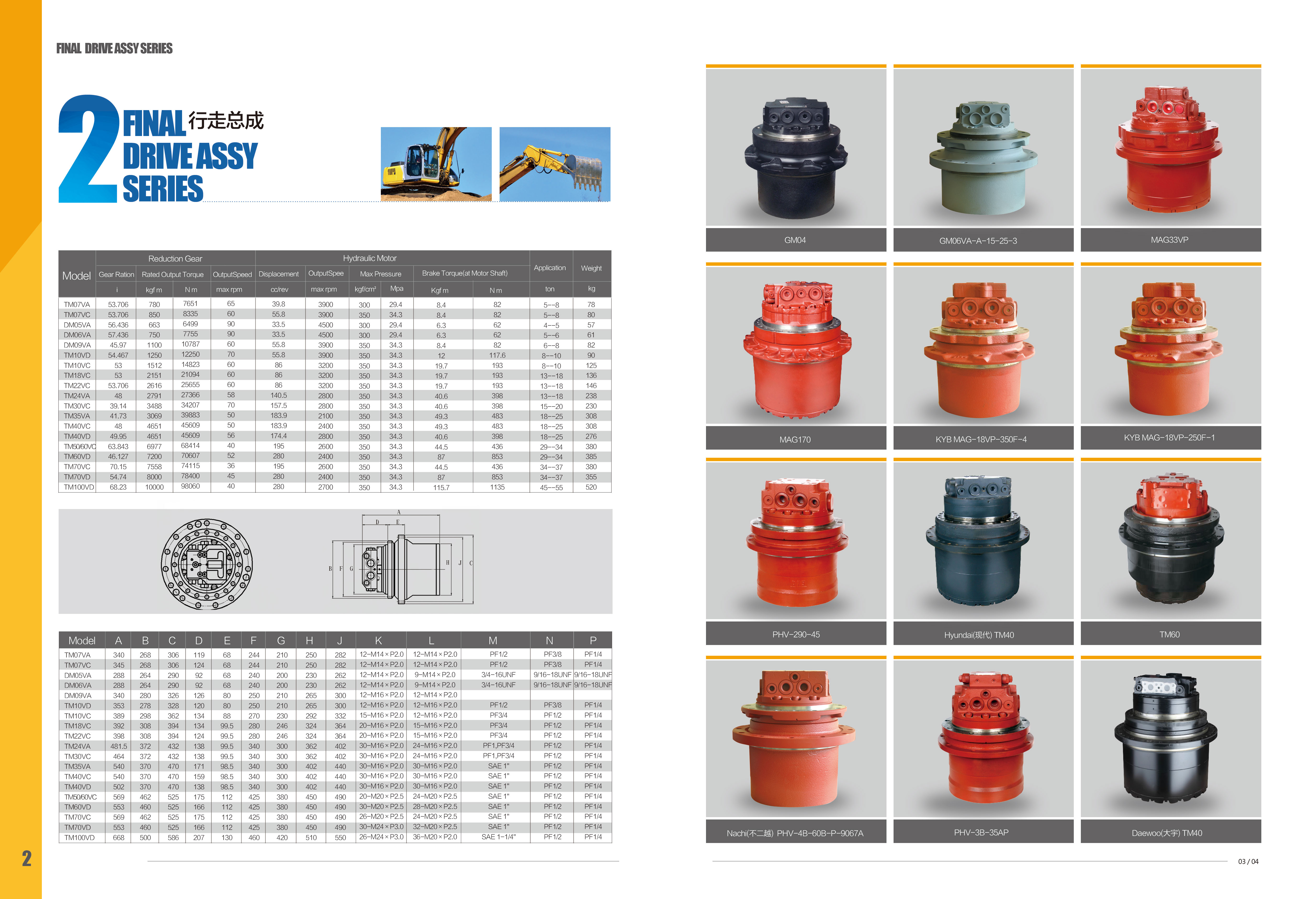 JS8030 Main Pump