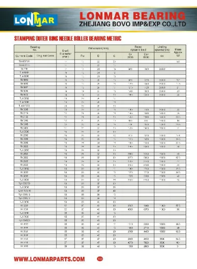 02 STAMPING OUTER RING NEEDLE ROLLER BEARING METRIC TLA l72220 TLA l72318 TA l715
