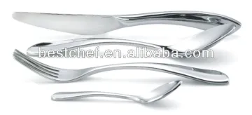 dinnerware,stainless steel