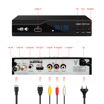 Nouveau récepteur combo DVB-T2 S2 avec décodeur 1080p H.264: l'expérience Ultimate Satellite TV
