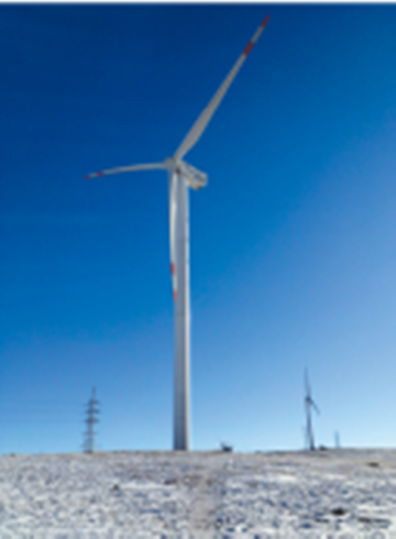 Custom Wind Power Equipment