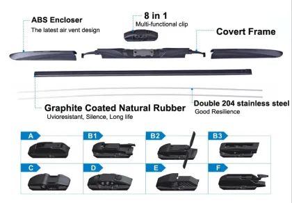 Xiamen wiper blade wholesale meto wiper blade