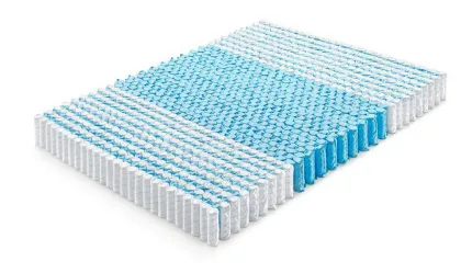 mattress spring pocket spring