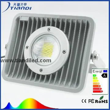LED floodlight,outdoor lighting,EYE Ball floodlight design